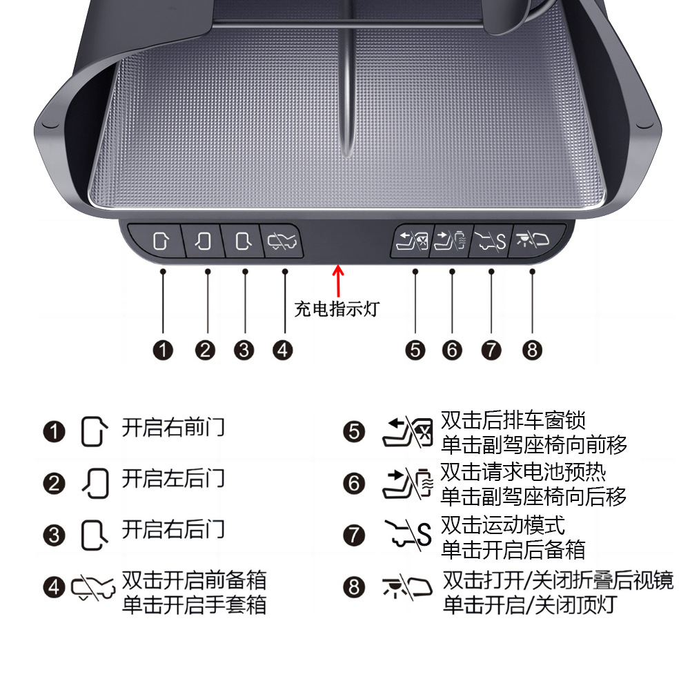 Adecuado para Tesla model 3/Y Rejuvenecimiento Versión Rejuvenecimiento 3/Y Soporte de pantalla de control central Botones inteligentes