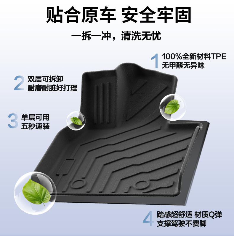 Suitable for Byd Qin Plus-Ev Floor Mats Byd Special Fully Environmentally Friendly Tpe Car Floor Mats Trunk Mats Wholesale