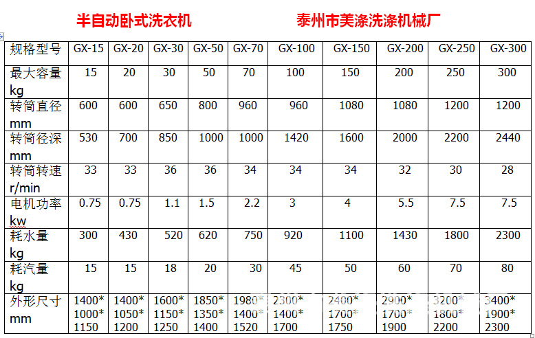 半自动洗衣机.png