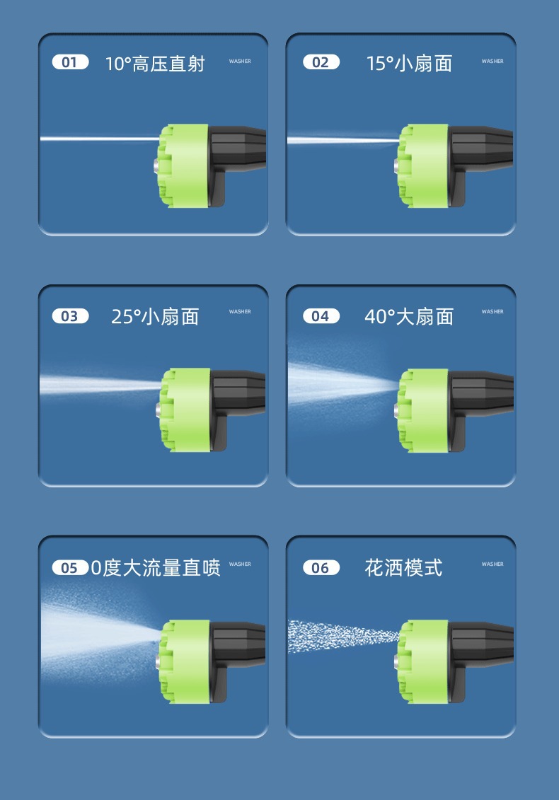 Wireless High-Pressure Car Wash Water Gun Rechargeable Lithium Battery Powerful Water Spray Gun Household Car Wash Machine Portable High-Pressure Water Gun