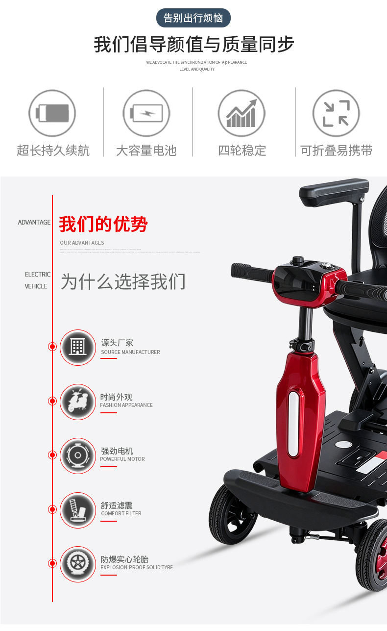 Small four-wheel electric mobility scooter with lithium battery for adults, elderly, and disabled people. Wholesale from manufacturer