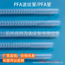 PFA���y��/PFA��/PFAܛ�ܲ��y���͸ߜ��͸��g