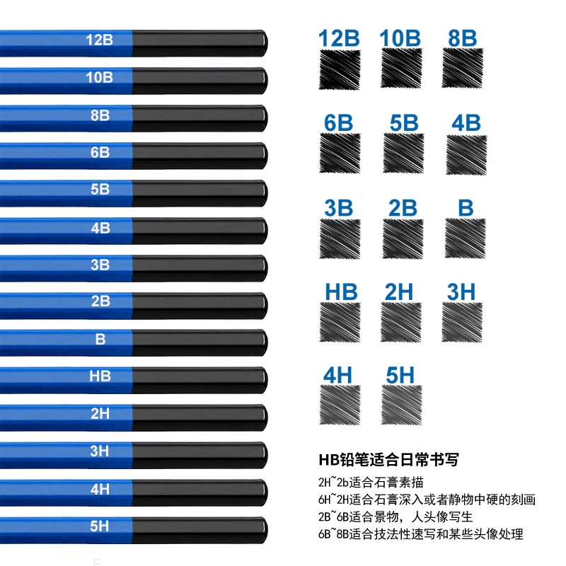 Pencil, set, 83 pieces