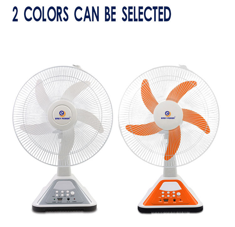 Solar Fan Image 3