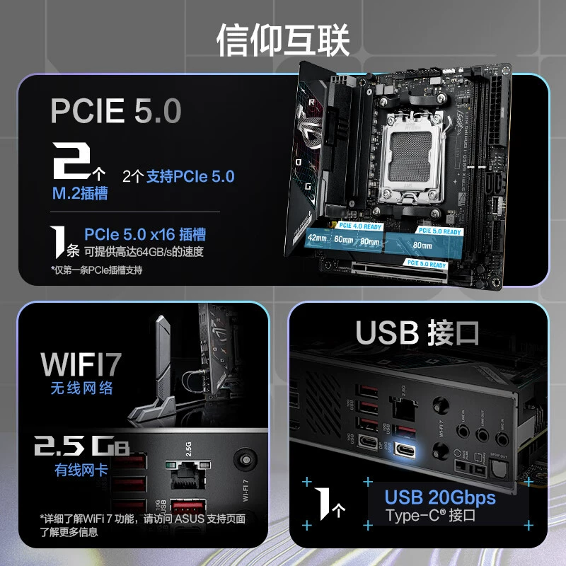 [ROGROG STRIX B850-I GAMING WIFI миниатюрная материнская плата CPU 7800X3D/9800X3D]