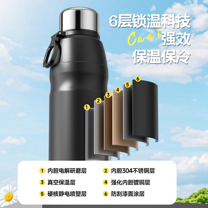 不锈钢大容量保温杯男士户外水杯学生外出便携运动高颜值定制礼品|undefined