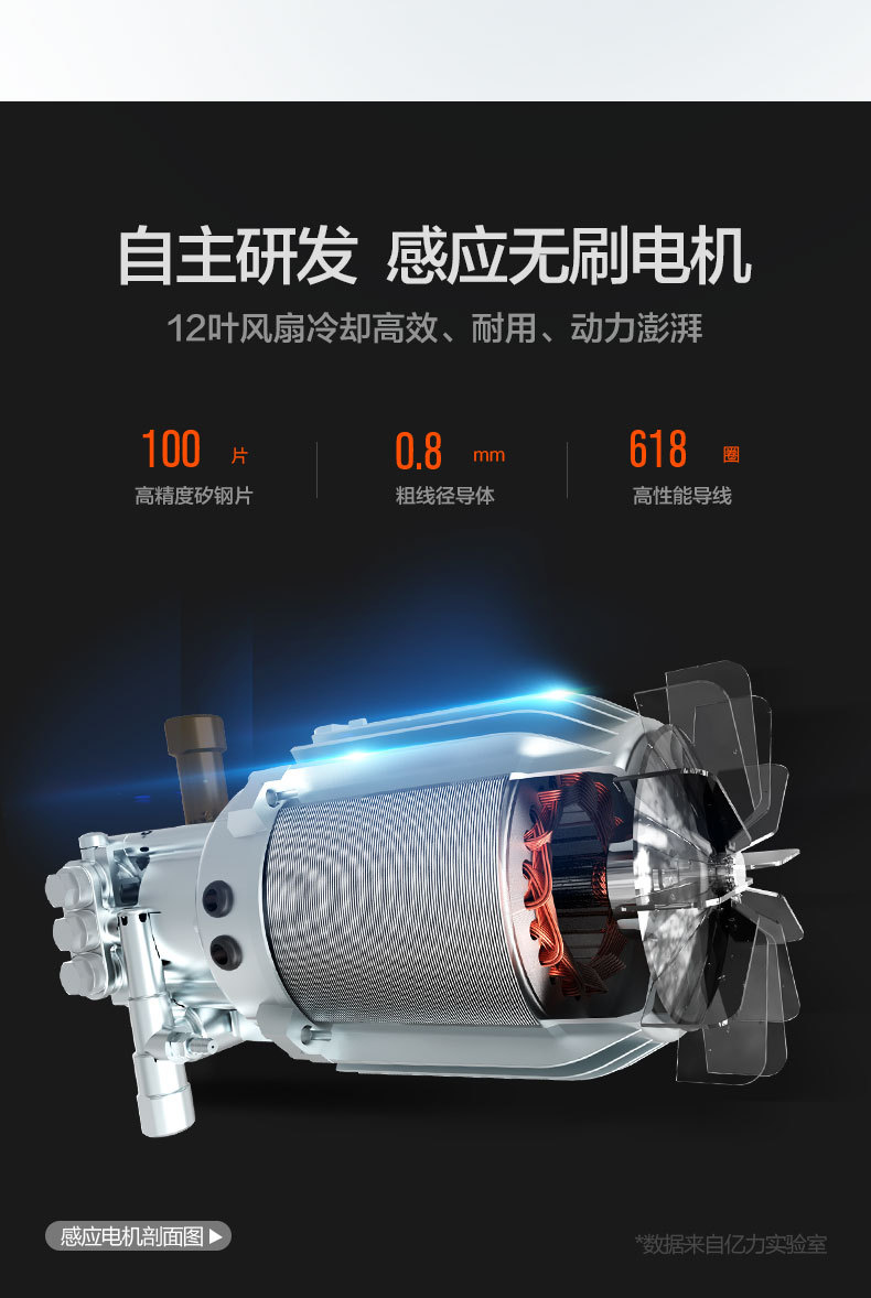 Yili 4450 Car Washer 220V High Voltage Household Artifact Portable High Power Car Wash Powerful Washing Water Gun Pump Grab