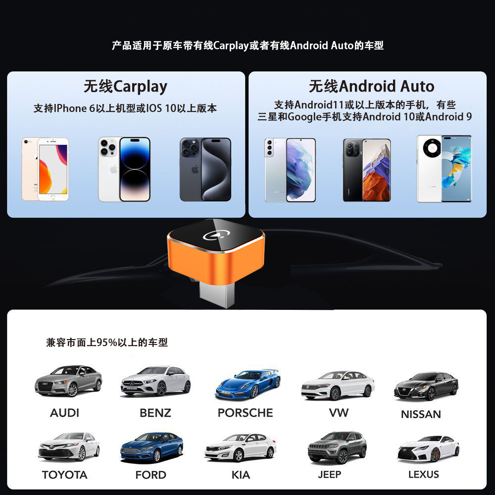 2026 Wireless Carplay Box Android Auto 2-in-1 Car Wired to Wireless Adapter Cross-Border Hot Product