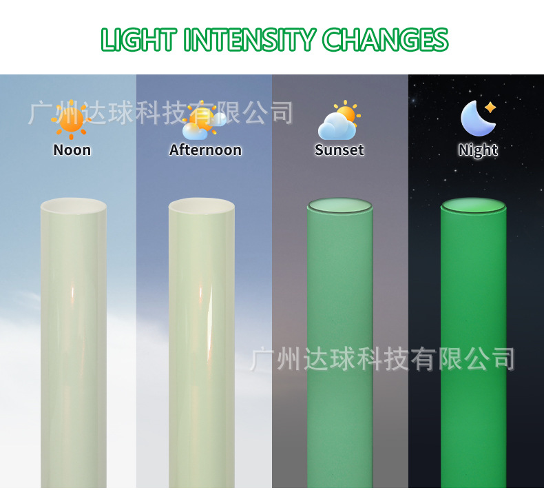 Tpu Color-Changing Film, Luminous Film, Color-Changing and Glowing Car Paint Protection Film, Tpu Transparent Car Body Film, Ppf Fluorescent Film
