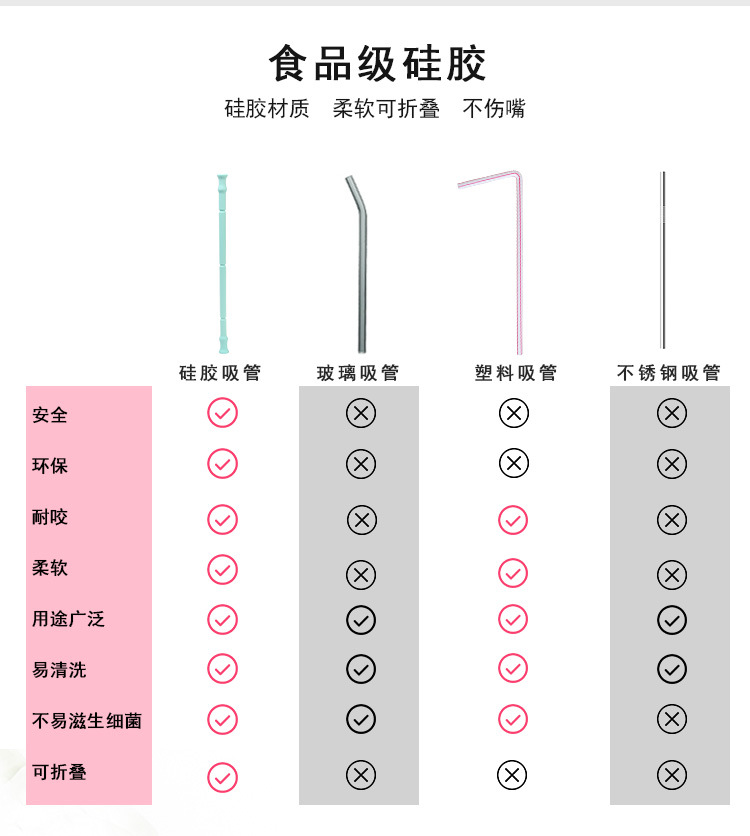 硅胶吸管饮水杯