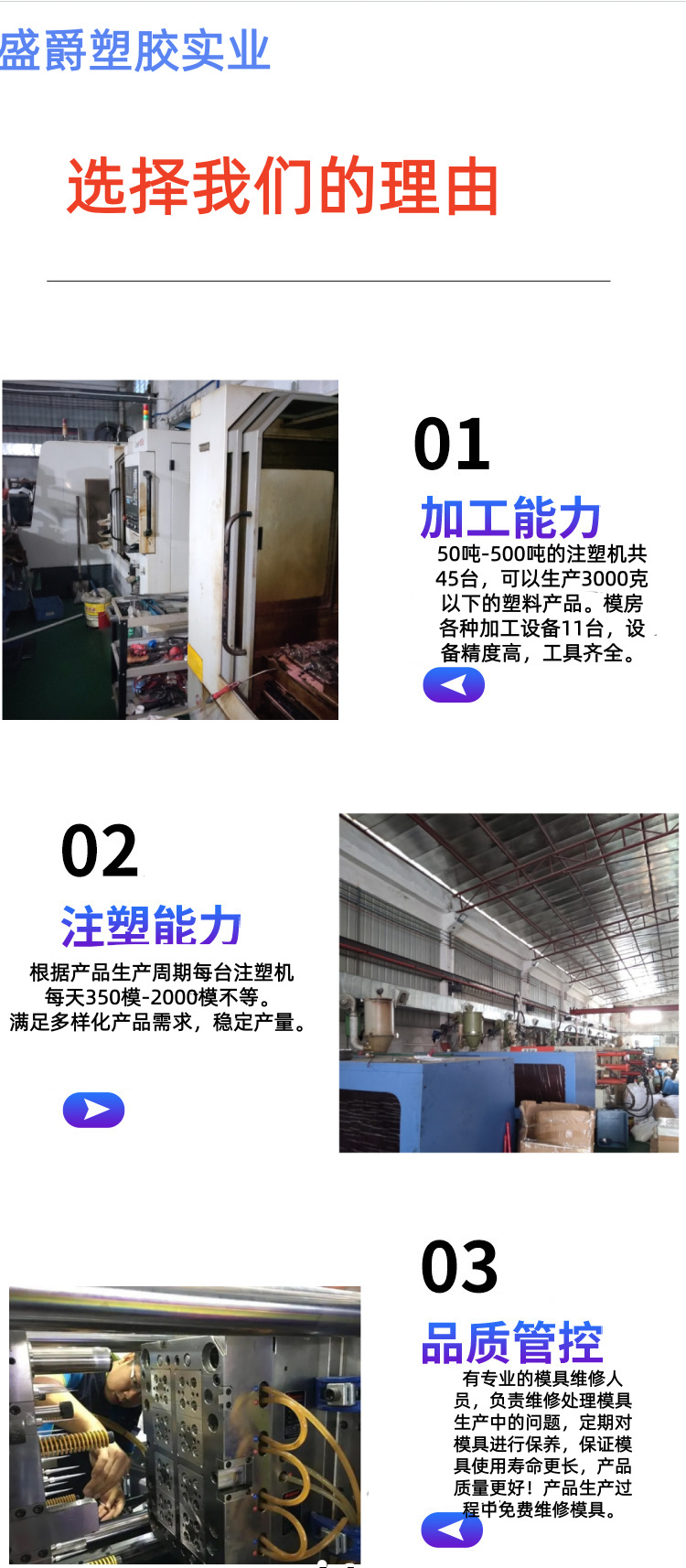 加工能力