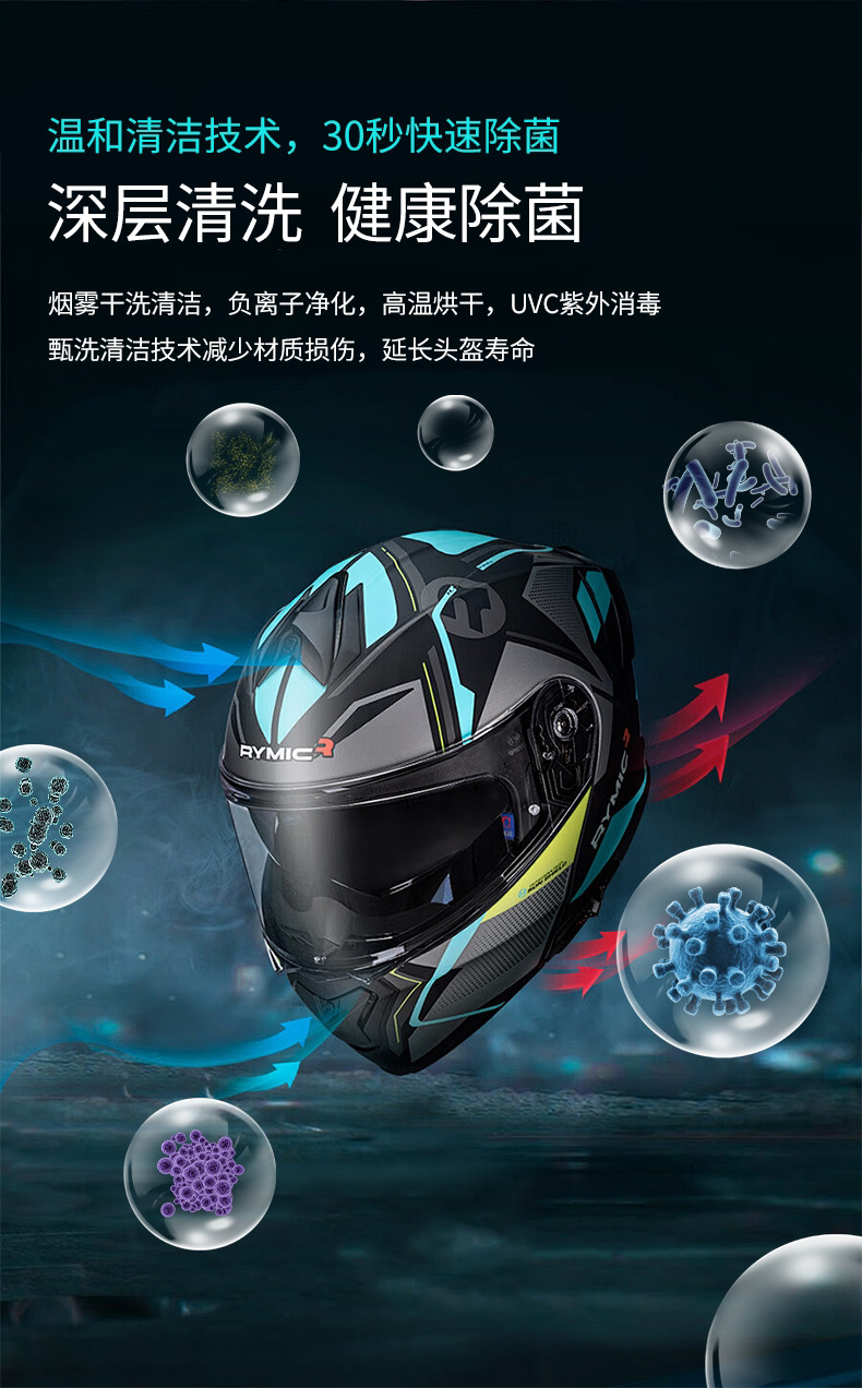 头盔清洗机详情页_看图王_05.jpg