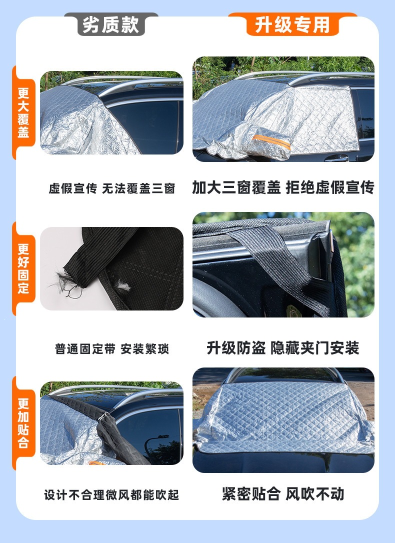 2024 Car Front Windshield Sunshade Umbrella, Sun Protection, Heat Insulation, Snow Cover, Car Cover, All-Season Sunshade, Snow Protection