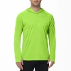 Fluorescent green