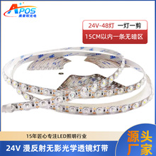 24V led˫ɫɫӰѧ͸ƴ48