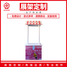 ���б���ܴ��N�����չʾ��ԇ��̨����܇�ض�ʳƷ���yչʾ̨