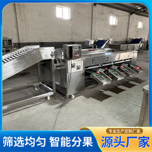 �������[ֱ����С�L�ܷ��x�C ʯ���_�h���Sˮ��༉�L��ʽ���x�C