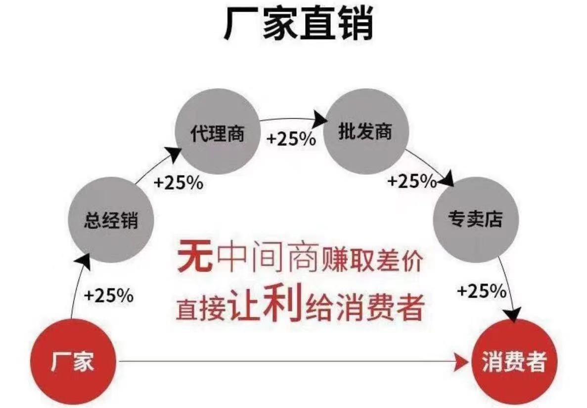 微信图片_20210708123438