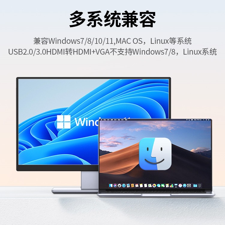 绿联usb转hdmi转换器vga接头type-c电脑显示器高清线连电视投影仪