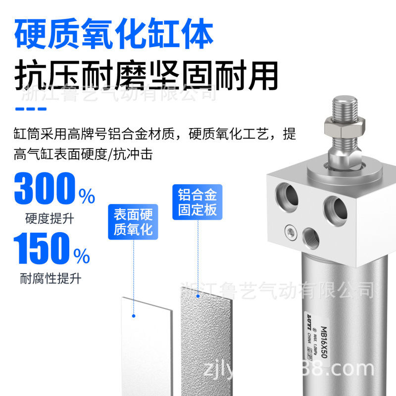 气动长拓MB大推力小型气缸MB16/20/25/32/40-25/50/75/100双作用|undefined