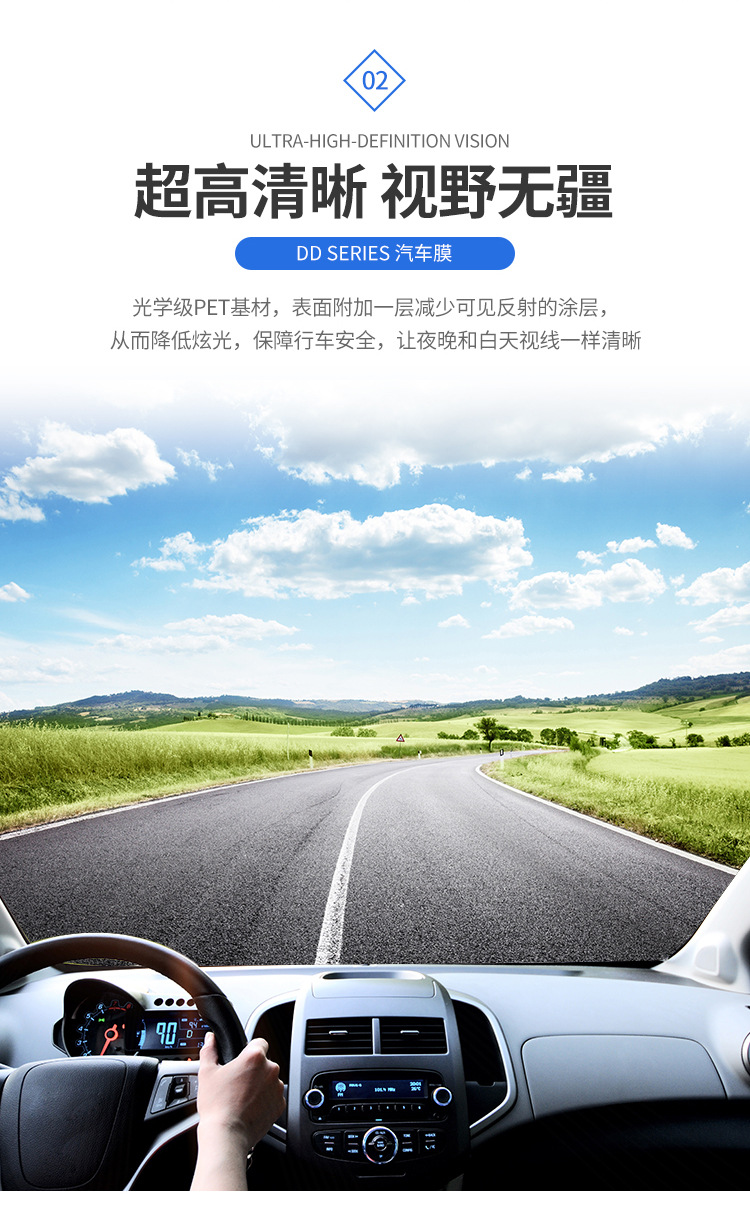 Car heat insulation film wholesale shading cross-border glass film solar film sunscreen high heat insulation car film