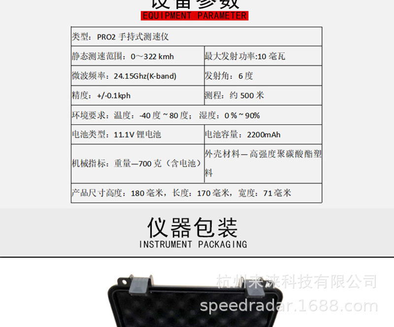PRO4