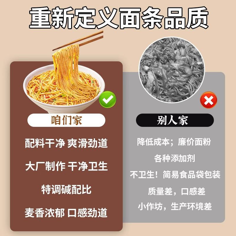 碱水面面条挂面炒面凉拌面热干面专用细面重庆小面速食零售批发|undefined