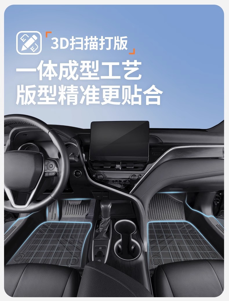 Suitable for All Models of Cars, Non-Slip, Eco-Friendly, Custom-Made, One-Piece, Fully Enclosed Tpe Car Floor Mats with Threshold Protection