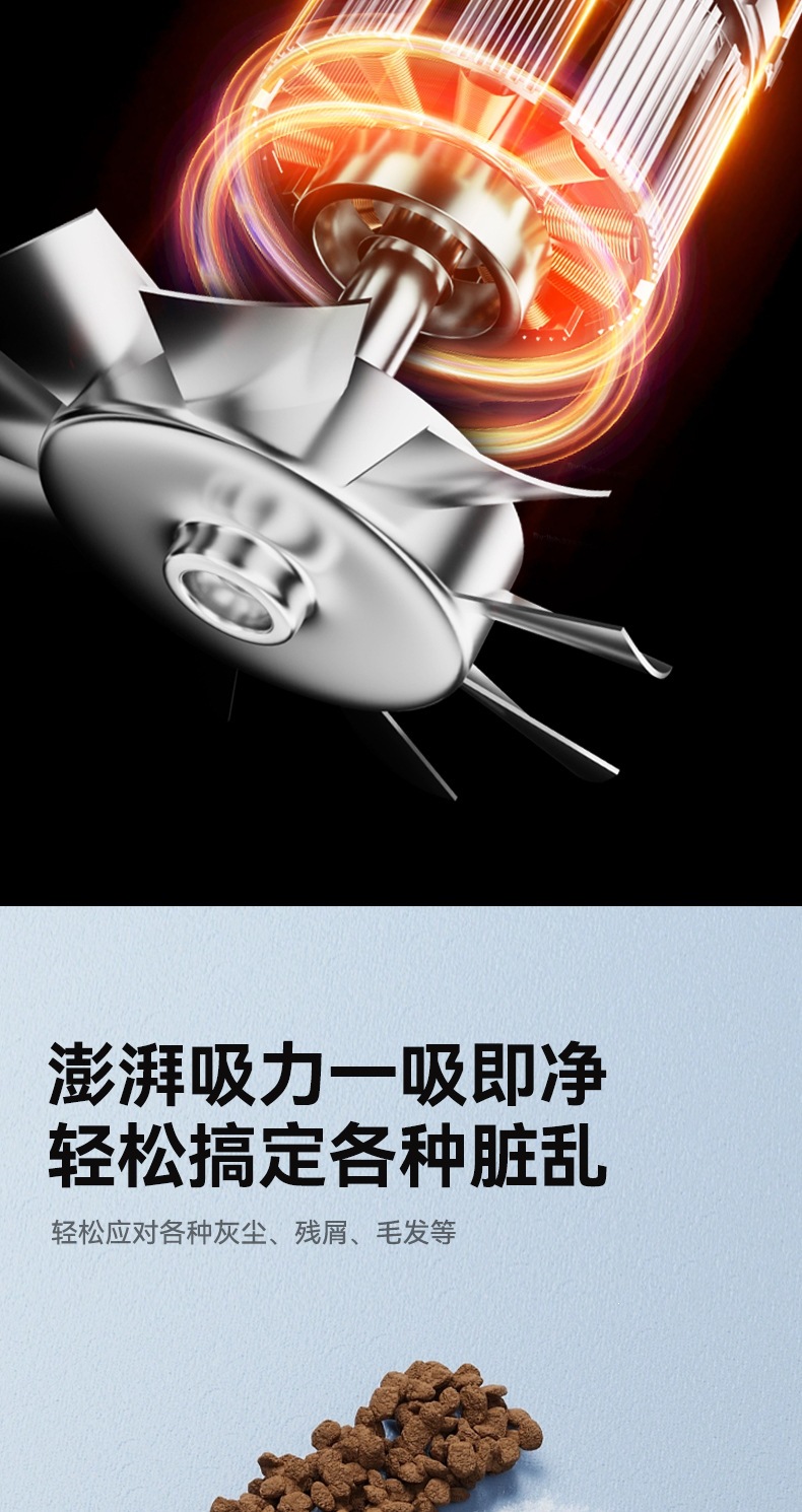 New Cross-Border Model of Portable Car Vacuum Cleaner for Both Car and Home Use, with Strong Suction, Rechargeable, Handheld, Wireless, and Brushless
