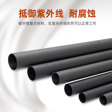 羳ɶp͸g̼؈AܹICе۟o˙C֧ΗU̼wS