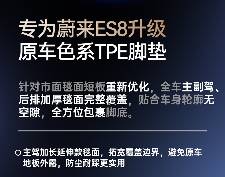 Suitable for NIO ES8, TPE 26 models, 5, 6, 7-seater car interior starry sky carpet floor mats and trunk mats