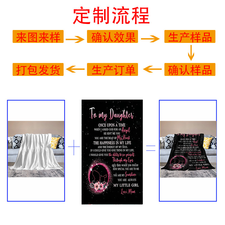 定制流程 750.jpg