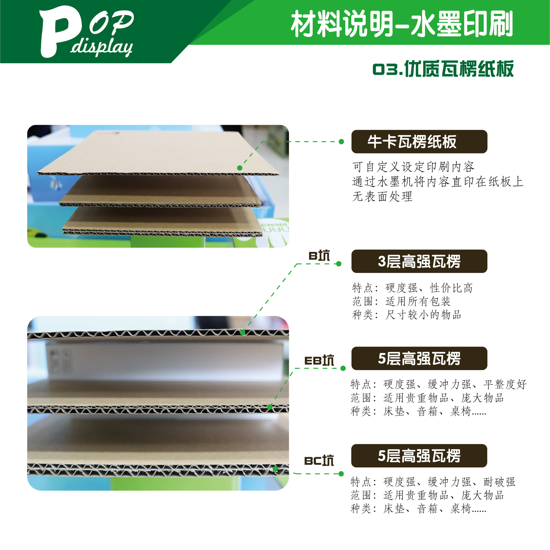 汽车膜车衣包装箱