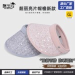 新款夏季发箍空顶帽女大檐防晒遮阳帽户外出游大头围显脸小太阳帽