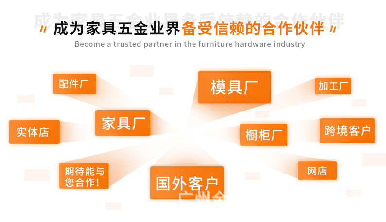 3f06210aff0a2ea293cba5aa780eaa