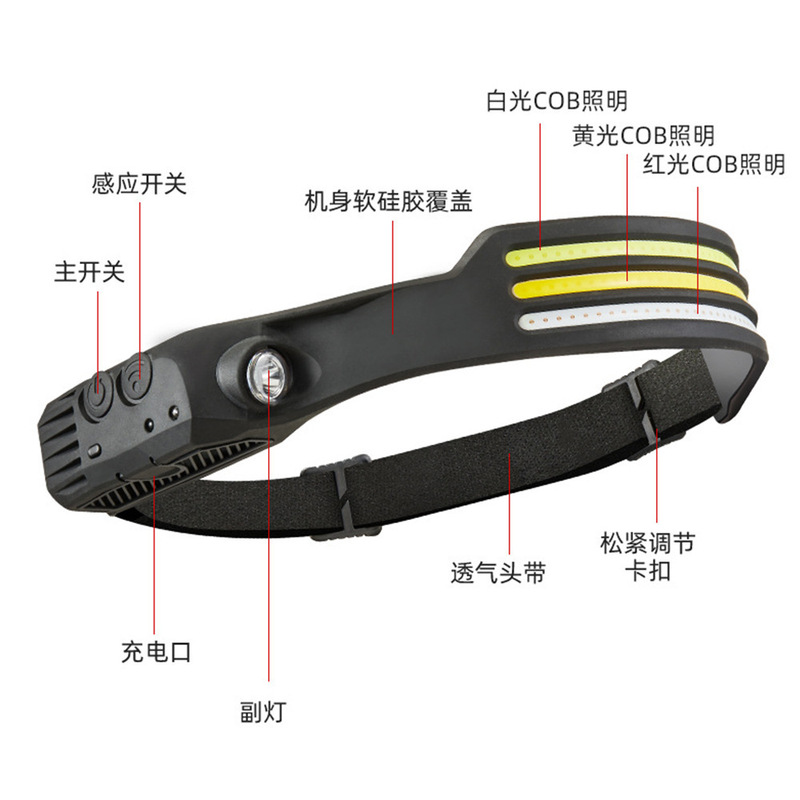 头戴式感应头灯COB高亮夜钓灯户外露营便携徒步照明强光探照头灯|undefined