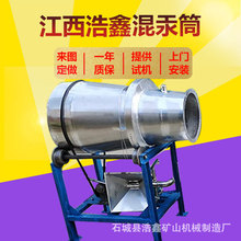 �B�m�M�ϲ��P䓻칯Ͳ�r��2t̎����ɳ���S��칯�CС�ͻ칯�Cˮϴ