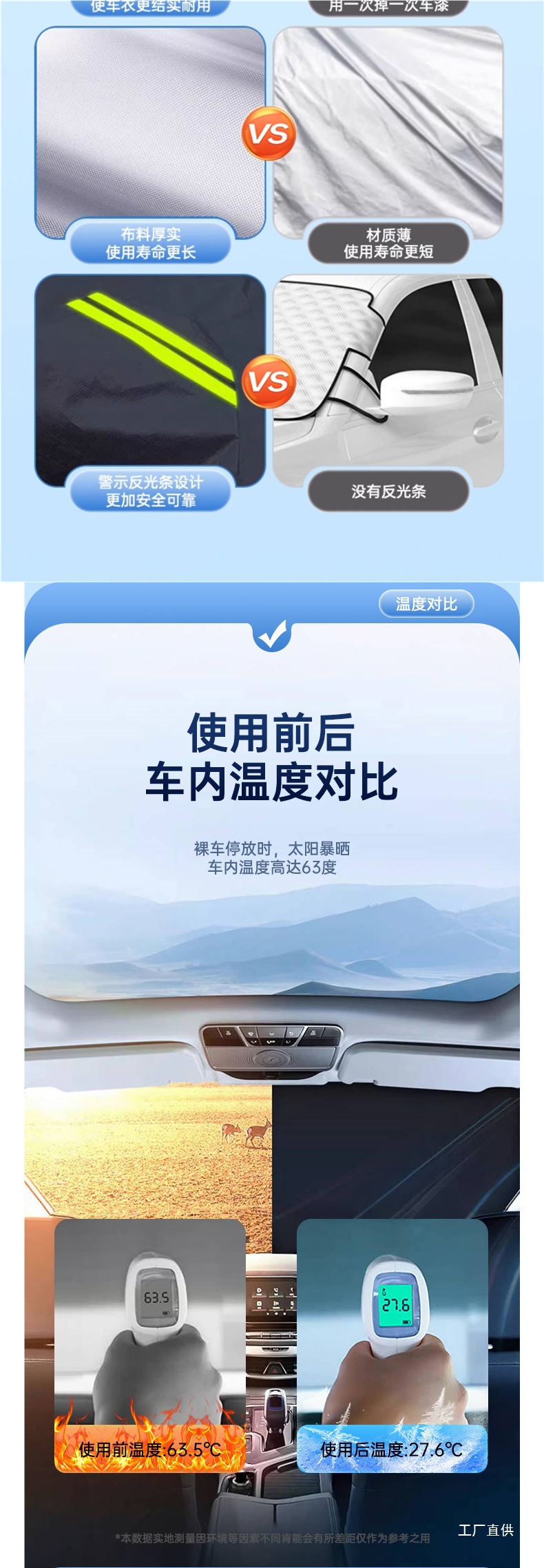 Car Cover for Front Windshield, Snow and Frost Protection, Thickened for Winter, Sunshade Half Cover for Small Cars
