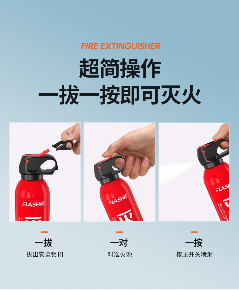 Shanmu 21B Vehicle-Mounted Fire Extinguisher Small Portable Car Water-Based Fire Extinguisher Gift Wholesale 3C Certification