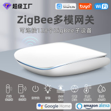 涂鸦智能ZigBee+蓝牙双模无线网关家居设备联动APP控制智能控制