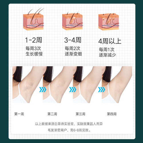 Non-freezing point laser hair removal instrument for home ladies electric shaving whole body armpit hair IPL strong pulse hair removal instrument