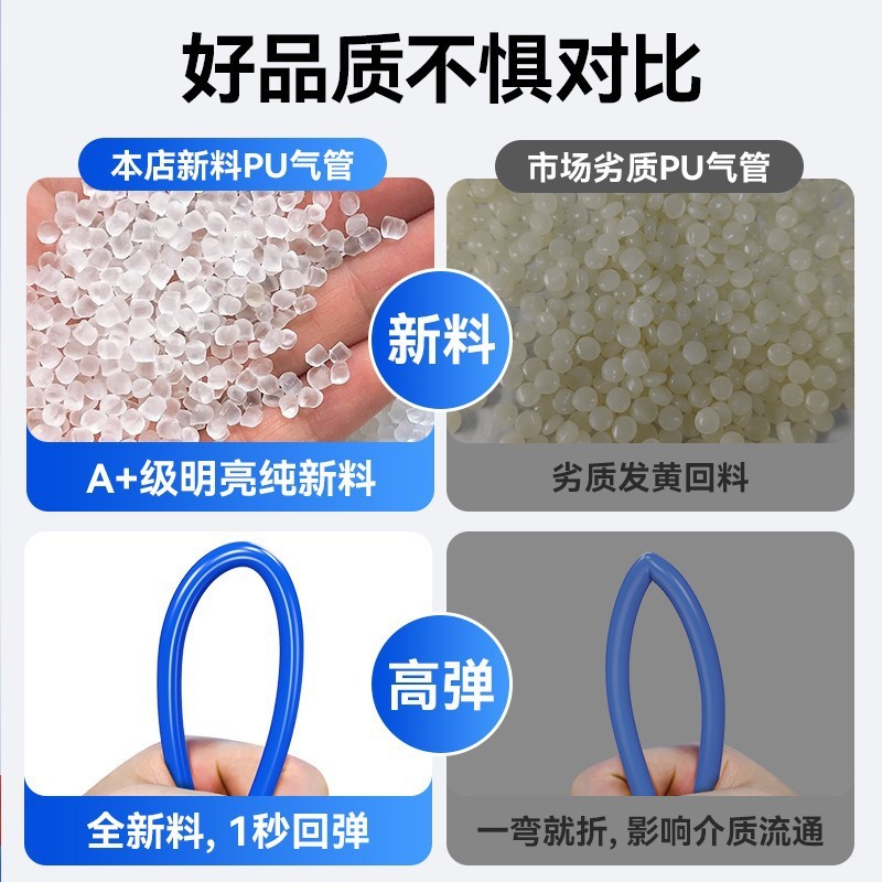 PU气动软管8mm气线12mmPU管PU气管空压机配件大全|undefined