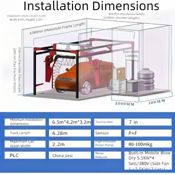 Factory Direct Supply of Fully Automatic Car Wash Machines, Supports Customization of Logo/Design/Car Model, Cross-Border Hot-Selling High-Pressure Commercial Models