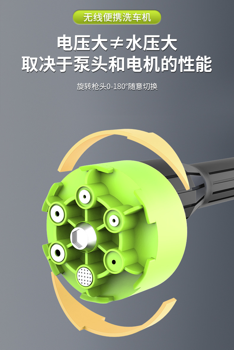 Source Factory High-Pressure Car Wash Water Gun Pure Copper Motor Lithium Battery Car Wash Machine Wireless Portable Car Wash High-Pressure Water Gun