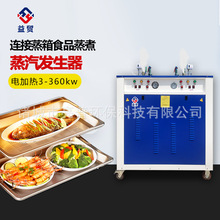 Q 360kwȫԄlʳƷB늼ӟ偠tO