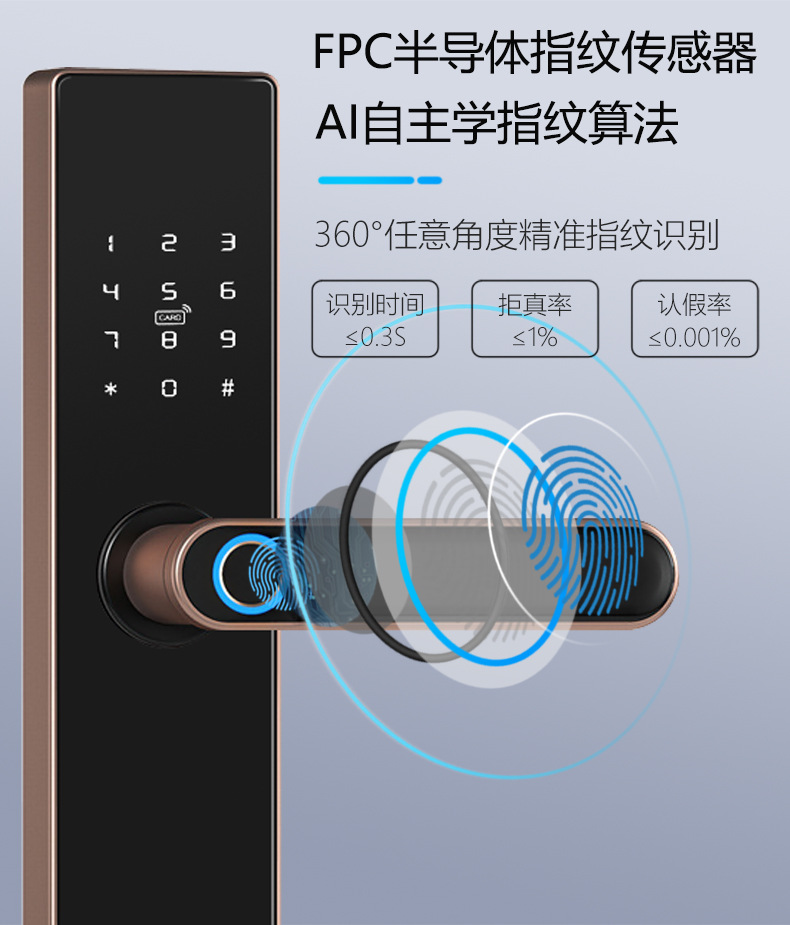 指纹一握开智能锁_09.jpg