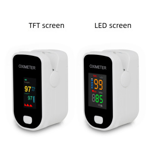 Oxygen full fingers fingerprint pulse blood oxygen meter pulse, respiratory heart rate detection monitor foreign trade export Amazon Amazon