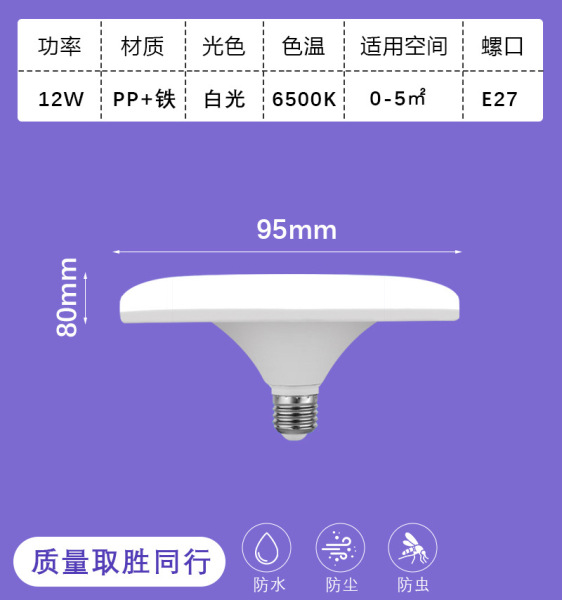 led灯泡超亮飞碟灯家用E27螺口节能灯室内车间照明光源白光古镇
