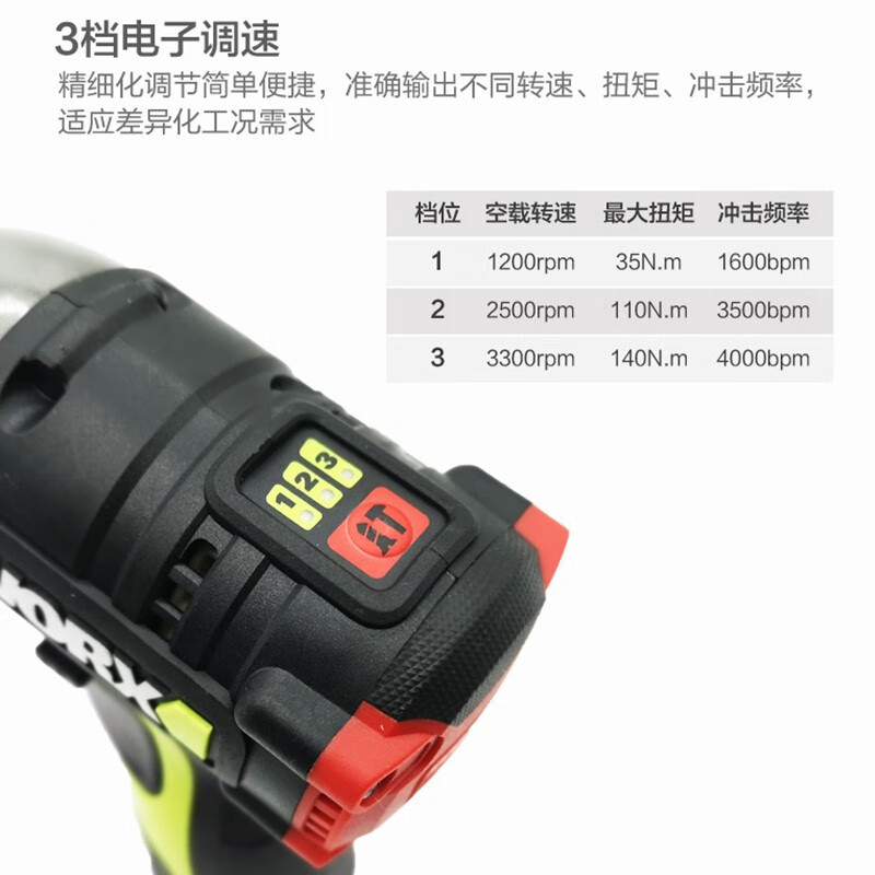 WIX WIX WU132 sin escobillas litio eléctrico motor de choque perforador eléctrico eléctrico lote destornillador eléctrico eléctrico eléctrico eléctrico