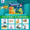 Mechanical Creation Camp B